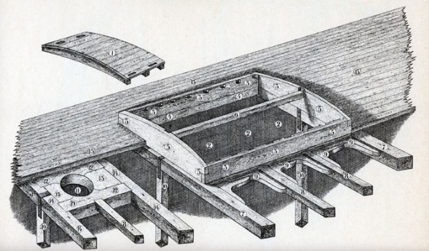 Wooden Construction around a Ship's Hatch