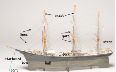 Nautical Vocabulary Part I